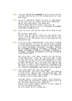 문인답사 보고서- 김유정-3