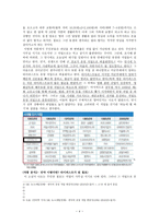 이범선 오발탄 오발탄 줄거리 오발탄 배경 오발탄 분석 오발탄 답사-4