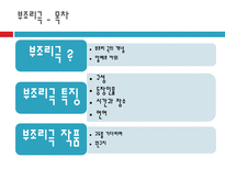 연극의 이해 부조리극 잔혹극 부조리극 개념 부조리극 구성-3