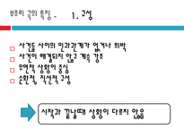 연극의 이해 부조리극 잔혹극 부조리극 개념 부조리극 구성-7