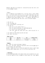 황순원의 어둠속에 찍힌 판화 황순원 연보 어둠속에 찍힌 판화 줄거리-4