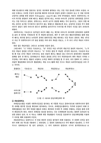 원서번역 Social Work Practice A Generalist Approach A Generalist Approach-4