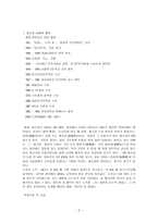 황순원 문학관 답사 보고서-2