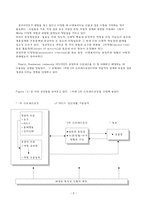 원서번역 A Risk and Resilience Perspective 저자 Greene 12장 비공식적 돌봄-5