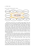 원서번역 Direct Social Work Practice Theory and Skills 저자 Dean H Hepworth,,-4