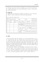 원서번역 Generalist Social Work Practice 저자 Elizabeth M Timberlake 1-20