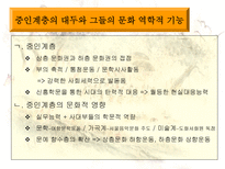 판소리와 풍속화 그 닮은꼴 미학의 배경-5