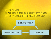 ICT활용과교육공학-7
