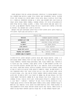 독후감 - 설득의 비밀을 읽고 타인을 움직이는 최상의 커뮤니케이션 전략-4