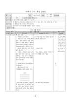[수업지도안] 신나는 체력운동 - 놀이와 게임을 통하여 근력 및 근지구력 기르기-9