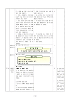 [수업지도안] 신나는 체력운동 - 놀이와 게임을 통하여 근력 및 근지구력 기르기-10
