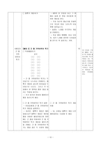[수업지도안] 신나는 체력운동 - 놀이와 게임을 통하여 근력 및 근지구력 기르기-12
