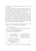 서평 밀의 자유론을 읽고 자유론 줄거리 자유론 감상문 자유론 독후감-2