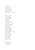 영화를 위해 태어난 사나이 스티븐 스필버그-5