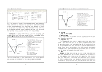 원서번역 Generalist Social Work Practice 저자 Elizabeth M Timberlake 1-14
