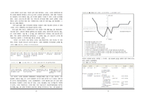 원서번역 Generalist Social Work Practice 저자 Elizabeth M Timberlake 1-15