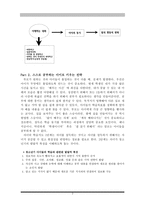 공부자극 - 독후감 - 최성우, 김판수-2