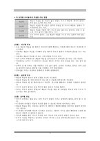 공부자극 - 독후감 - 최성우, 김판수-3