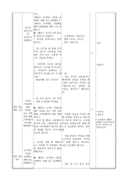 경험학습 수업모형 이론과 적용 수업 예시 - 감사의 가치를 아는 사람-5