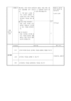 경험학습 수업모형 이론과 적용 수업 예시 - 감사의 가치를 아는 사람-7