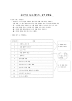 영화 비평 - 로드무비 - 파리 텍사스-7