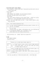 서평 - 20세기 러시아 현대사-3