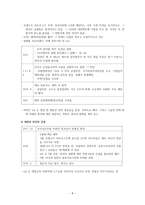 서평 - 20세기 러시아 현대사-8