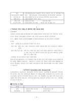 기관 방문 - 광주광역시 남구 정신보건센터-3