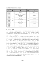 기관 방문 - 광주광역시 남구 정신보건센터-5