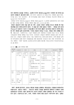 원서번역 Advanced Generalist Social Work Practice 저자 David S Derezotes --5