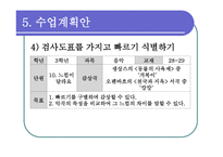 음악 감상 지도 음악 학습계획서 음악 교육계획안-16