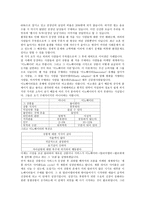 독후감 히트상품을 맨 처음 사는 사람들-2