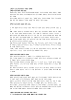 요약 여성 역사 노동 문화의 주체 강현아 저-19