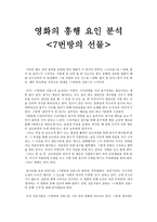 영화의 흥행 요인 분석 7번방의 선물 7번방의 선물 흥행요인 7번방의 선물 흥행원인-1