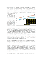 영화의 흥행 요인 분석 7번방의 선물 7번방의 선물 흥행요인 7번방의 선물 흥행원인-2