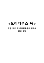 갈등 양상 및 주동인물들의 행위에 대해 요약-1