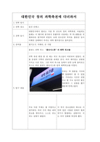 견학 보고서 - 대한민국 창의 과학축전에 다녀와서, 실습 보고서 - 전자기장을 이용한 간이 전류계 만들기-1