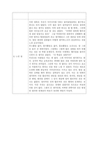 견학 보고서 - 대한민국 창의 과학축전에 다녀와서, 실습 보고서 - 전자기장을 이용한 간이 전류계 만들기-3