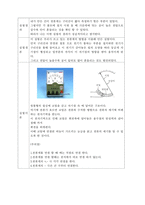 견학 보고서 - 대한민국 창의 과학축전에 다녀와서, 실습 보고서 - 전자기장을 이용한 간이 전류계 만들기-5