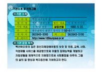 백선바오로의 집 기관 방문-2