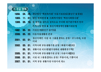 백선바오로의 집 기관 방문-4