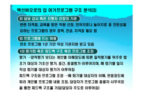 백선바오로의 집 기관 방문-15