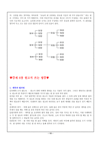 요약 논술문과 논문작성법-13