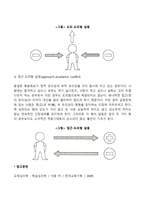 [영화분석] 올드보이를 해부하라-4