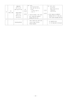 드라마 사랑비 vs 영화 클래식 드라마방영금지 및 저작물처분금지 등 가처분 신청-9