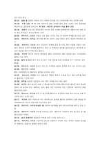와이키키 브라더스(2001년 작) 장면분할표-5