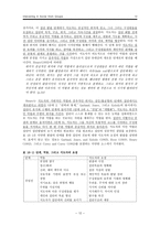 원서번역 Direct Social Work Practice Theory and Skills 저자 Dean H Hepworth-12