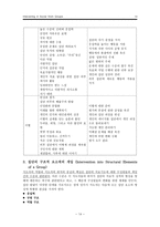 원서번역 Direct Social Work Practice Theory and Skills 저자 Dean H Hepworth-14