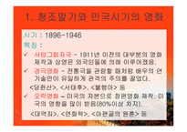 중국 홍콩 영화사 중국영화의 배경 중국영화의 시기 구분 중국영화감독의 세대별-6