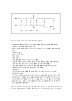 변강쇠가 갈등구조해석 변강쇠가 줄거리-6
